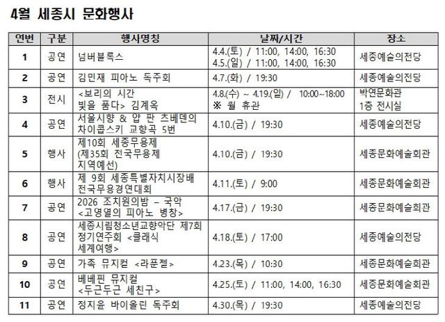4월 문화행사