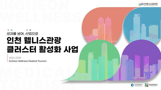 인천 웰니스관광 클러스터 사업 홍보 이미지