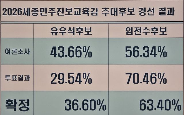 KakaoTalk_20260401_202800688