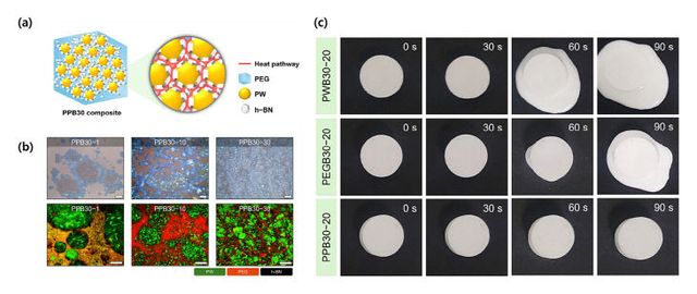 김채빈 교수 연구 이미지