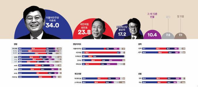 2026032501001986600084513