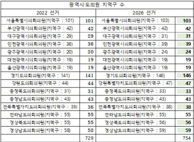 화면 캡처 2026-04-19 121507
