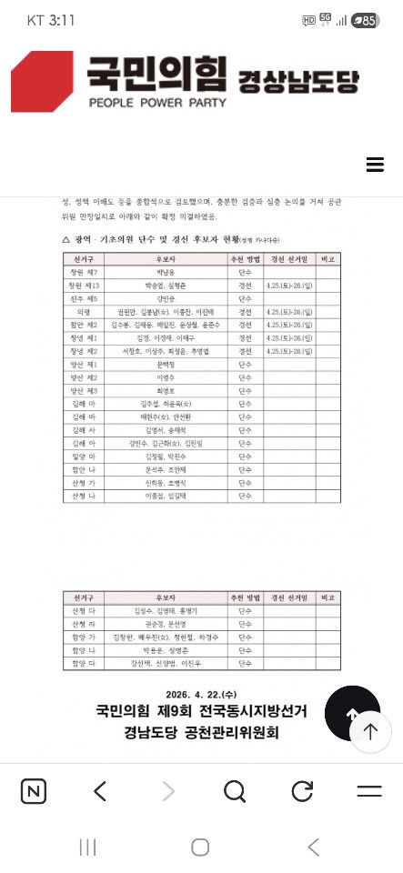 국민의힘 경남도당