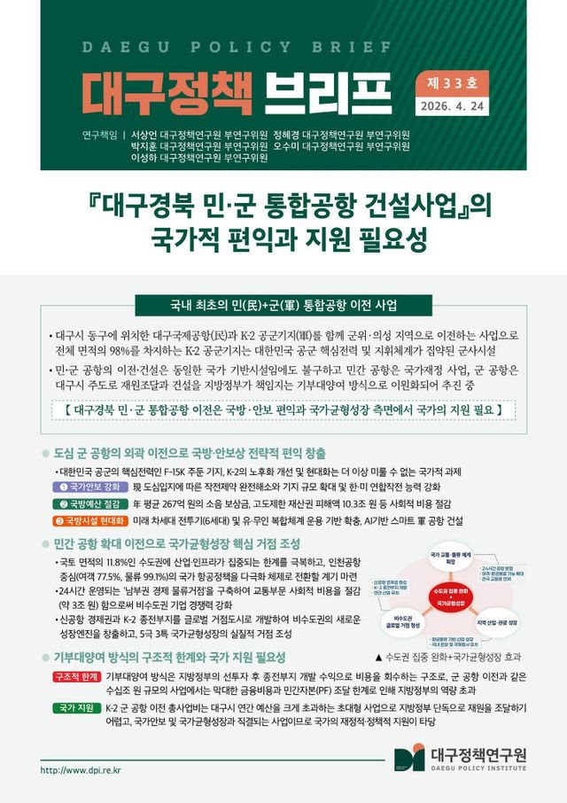 대구정책브리프 제33호(1면)