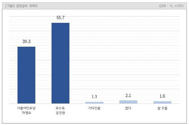 260426 광주in(4.22)