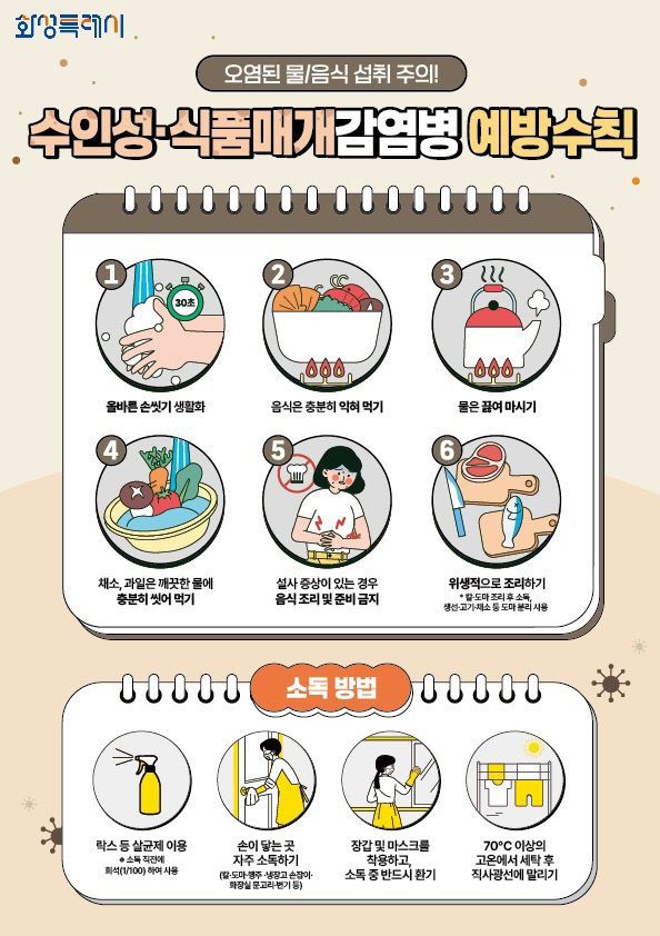 1. 수인성 식품매개감염병 예방수칙 포스터