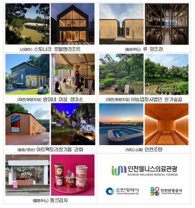 2026년 신규 인천웰니스관광지(7개소) (1)