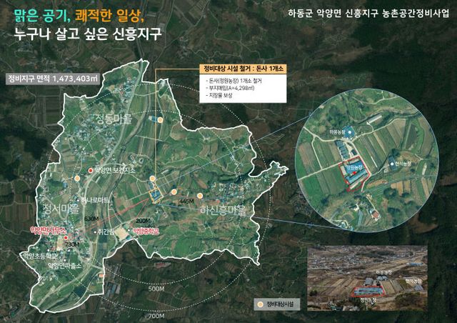 1.농촌공간정비사업 계획도(악양)