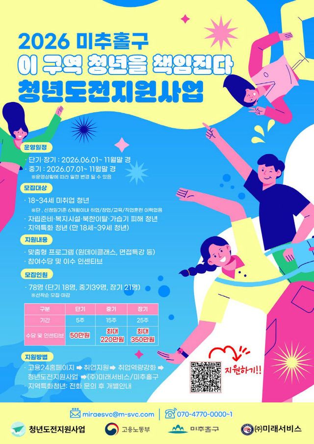 1.일자리정책과