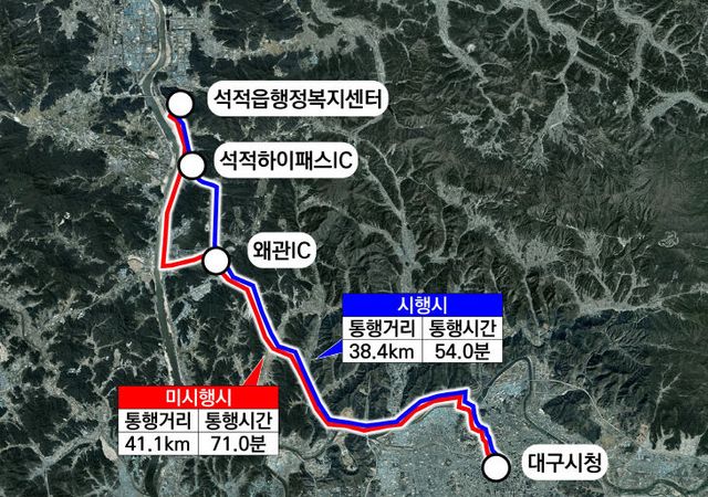①사업기대효과