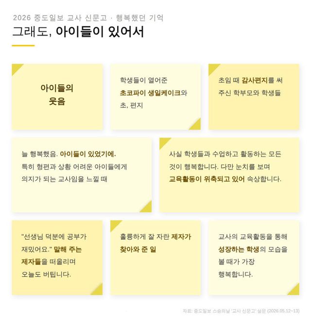 포스트잇3