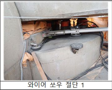 와이어 쏘우