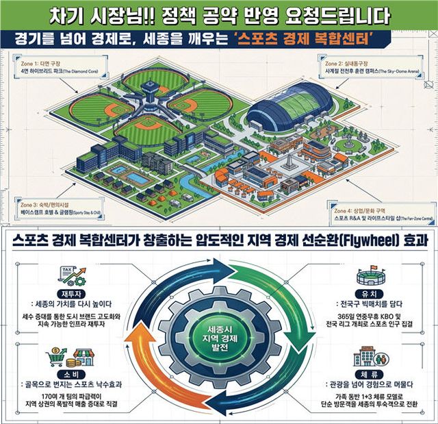 야구 제안
