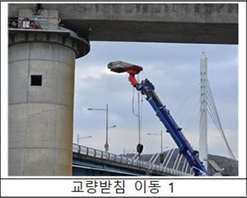 지그 디바이스