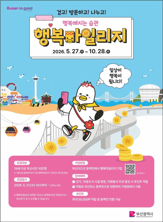부산 행복마일리지