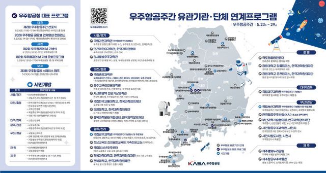 붙임_3._우주항공주간_연계프로그램_전국지도