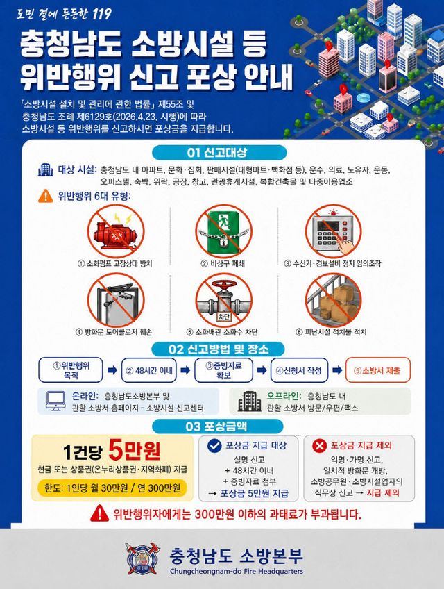사본 - 충청남도 소방시설 등 위반행위 신고포상 안내문 (1)