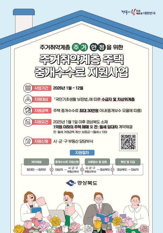 ①(포스터)주거취약계층_주택_중개수수료_지원사업