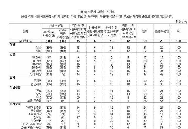 KBS1