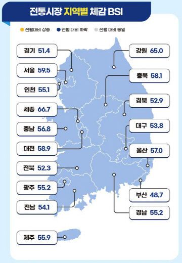 전통1