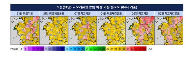 기상청