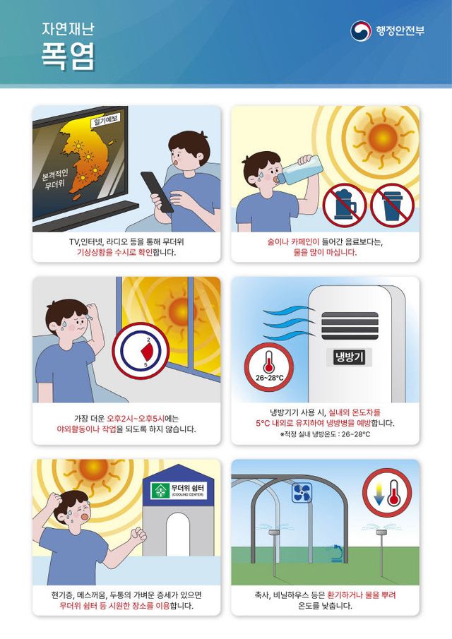 ①(포스터)폭염대응행동요령