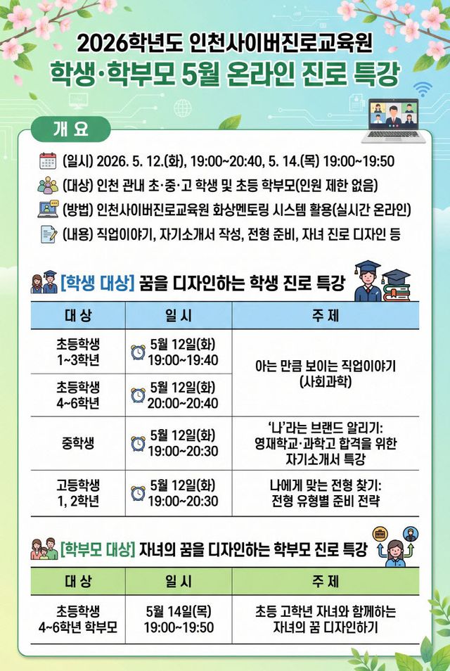 대상 5월 온라인 진로 특강 운영