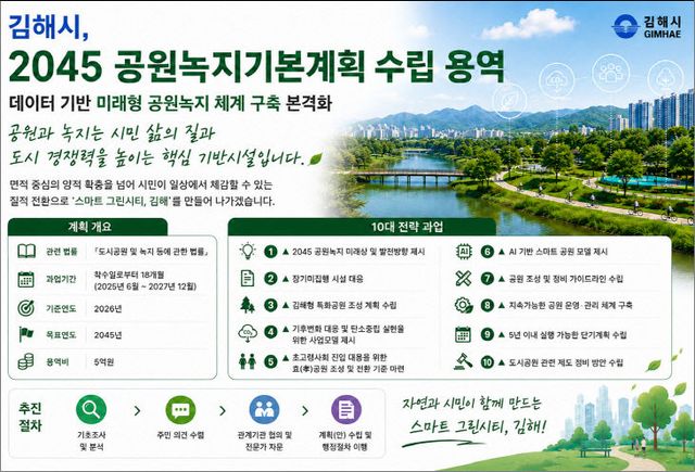 6.1(김해시 ‘2수)1