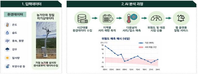 ㅓㅓ ㅏ ㅑ (2)