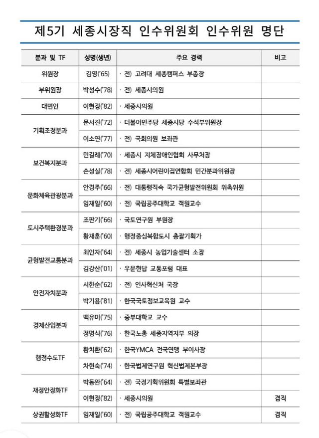 KakaoTalk_20260609_164556430
