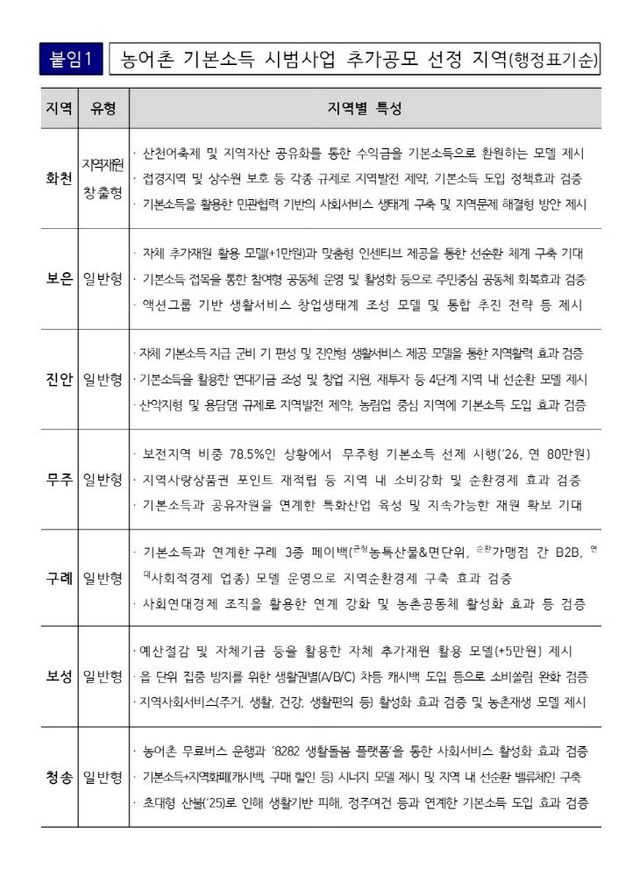KakaoTalk_20260611_163500199