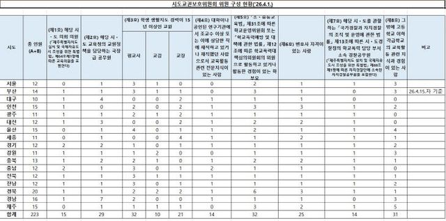 화면 캡처 2026-06-11 171536