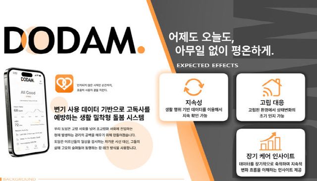 2026년 부산국제디자인어워드 대비스)