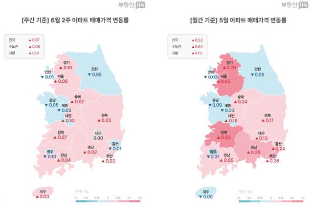 캡처