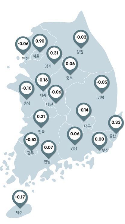 5월 전국주택가격동향조사