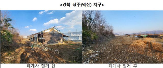 경북 상주