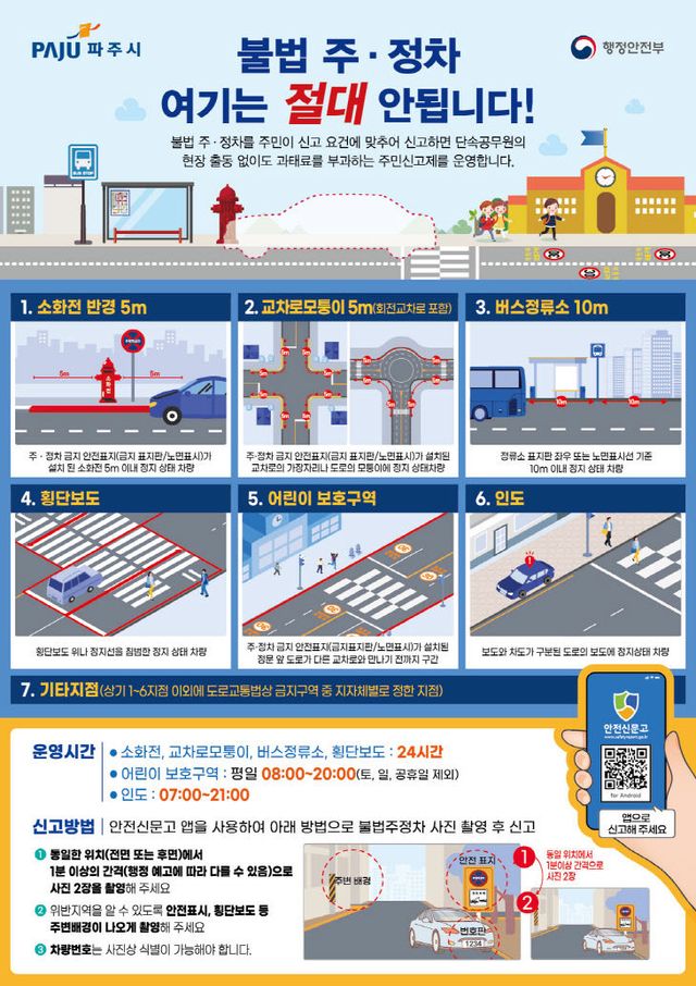 1. 파주시, 불법주정차 절대금지구역 집중 단속