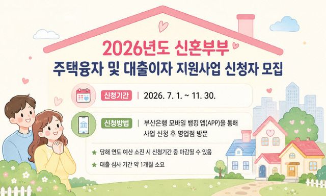 신혼부부 전세자금 대출이자 지원사업 신청 방식 개편