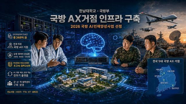 AI한남대 제작 이미지