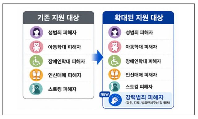 법무부