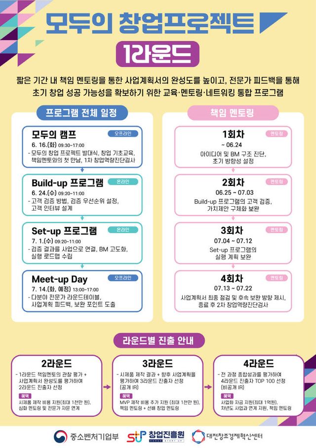 대전창조경제혁신센터