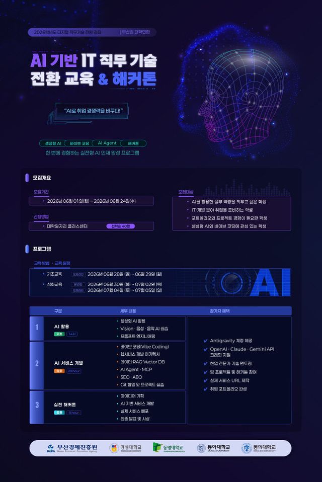 경성대