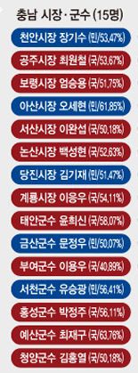 캡처