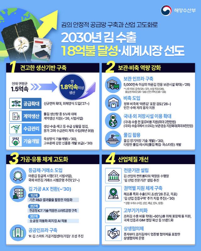 최종본_