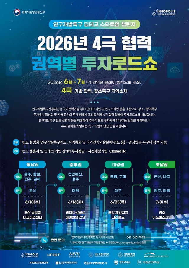 (포스터) 2026년 4극 협력 권역별 투자로드쇼