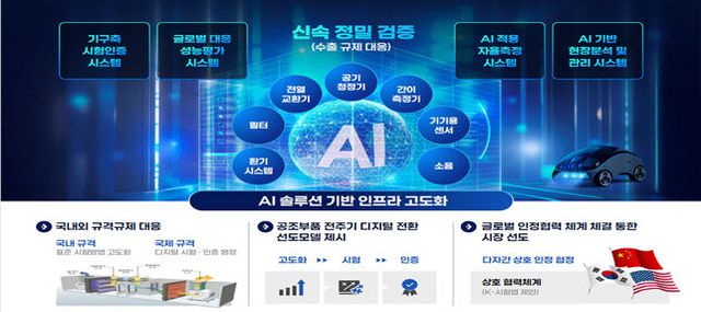 부산시(시장 박형준).