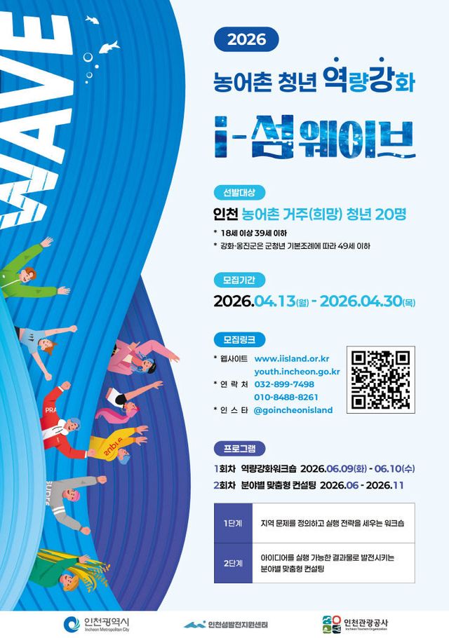 3. 2026 인천 섬 웨이브 포스터