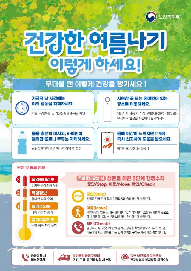 특별 보호대책’ 가동 (1)