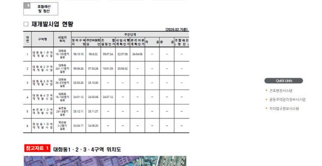 대덕구 홈페이지