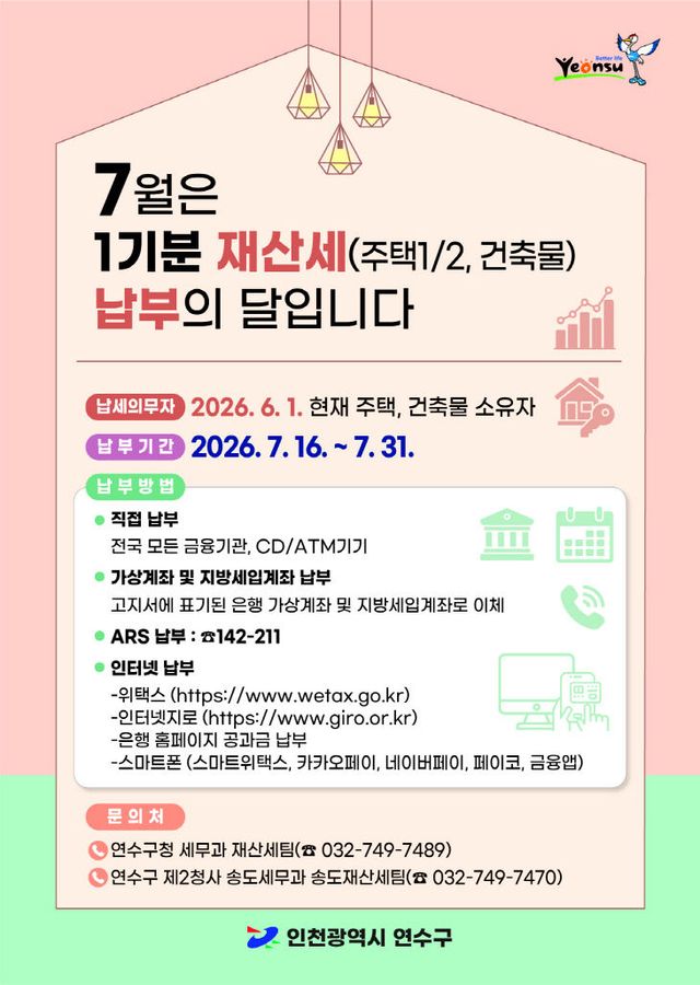기분 재산세 915억 부과